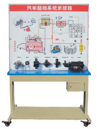 TY-QC602型汽车起动系统示教板