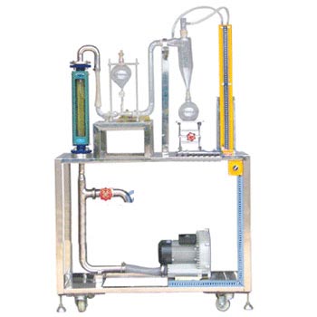 TYFJX-1型非均相分离实验装置