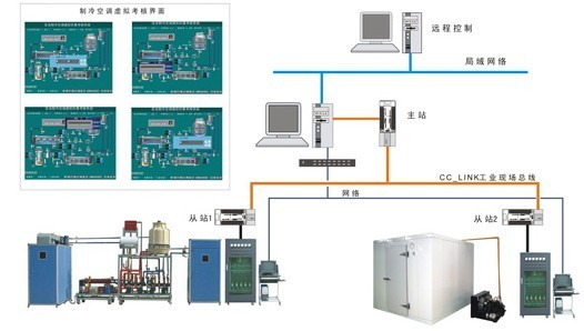 TY-31D型中央空调与一机二库综合实训考核装置