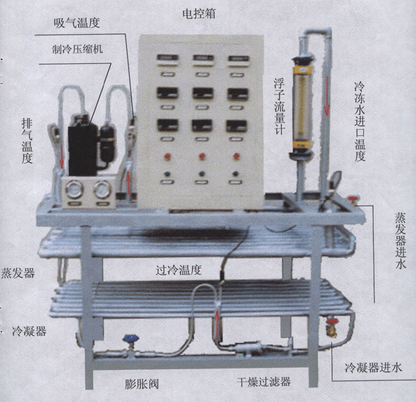 TY-9920JB制冷压缩机性能测定实验装置